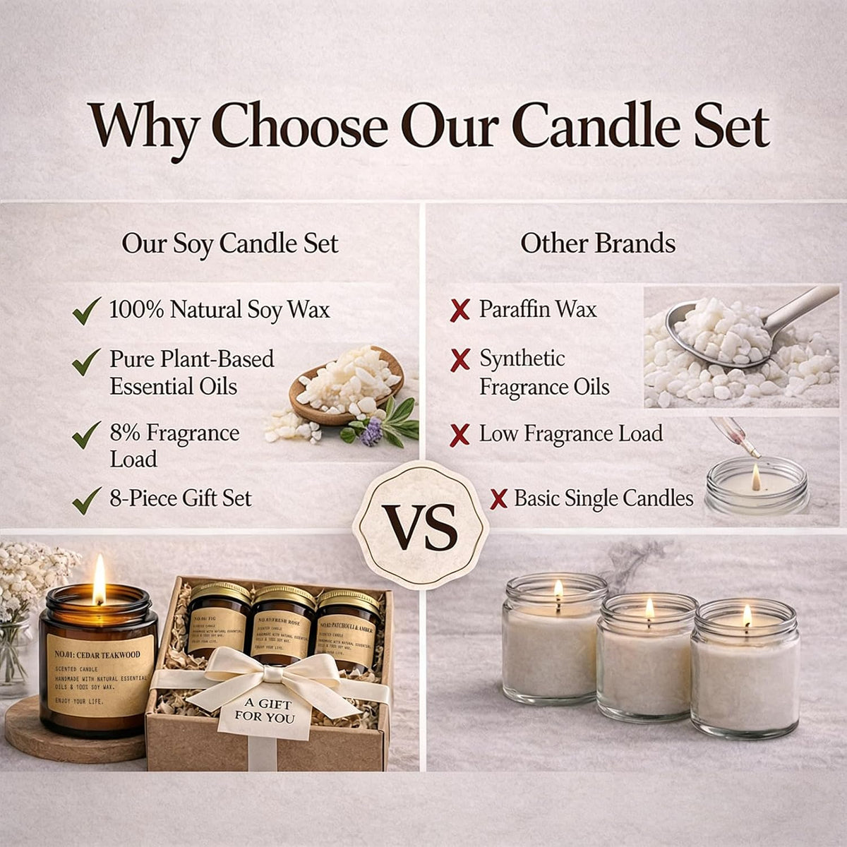 Scented Candles for Home,8 Pack Soy Wax Candle Set,Scented Candles Gift Set