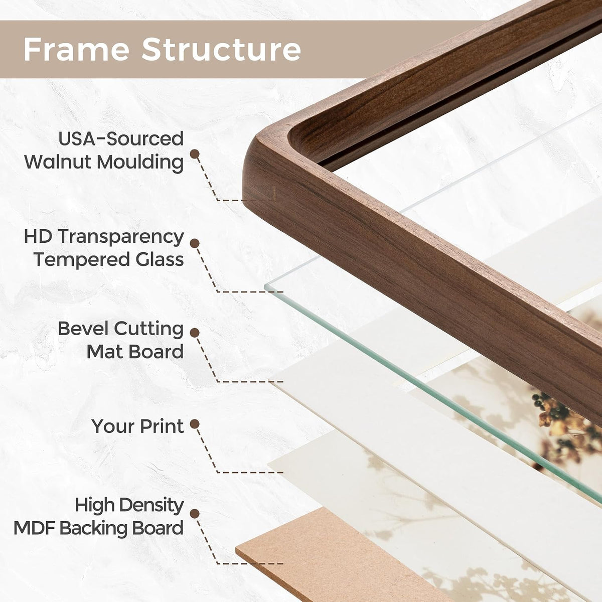 Picture Frame, USA-Sourced Hardwood Photo Frame, Walnut, 5x7